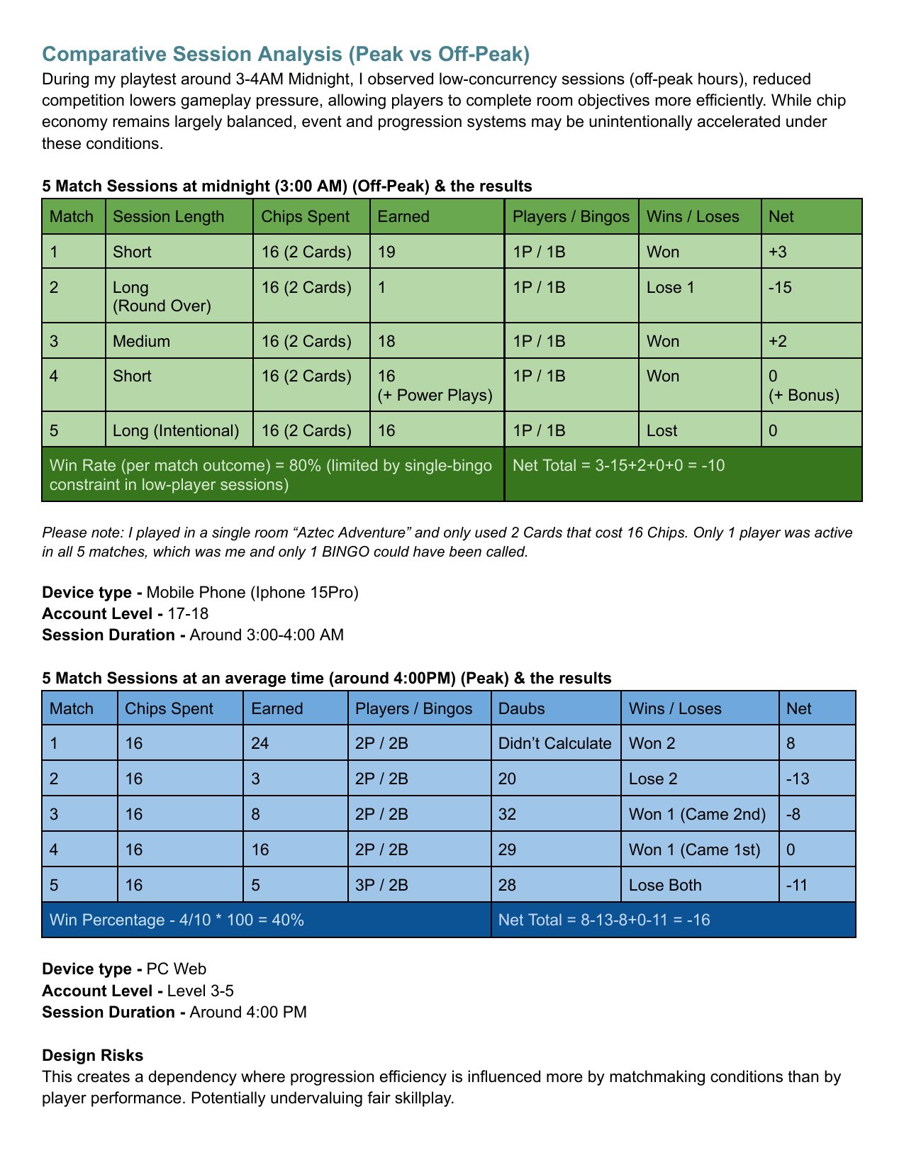 Detailed Study, page 4 of 6